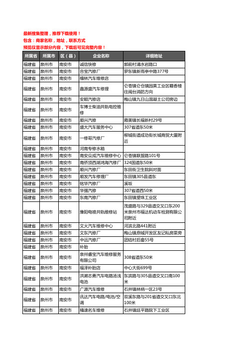 新版福建省泉州市南安市汽车维修企业公司商家户名录单联系方式地址大全496家