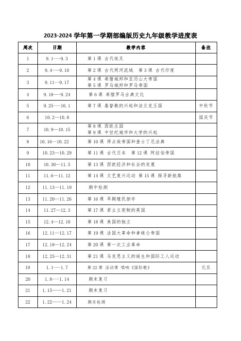 2023-2024学年第一学期部编版历史九年级教学进度表