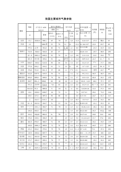 我国主要城市气象参数表