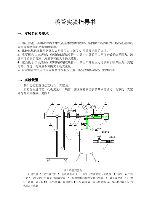 喷管实验指导书(2010.11.24)