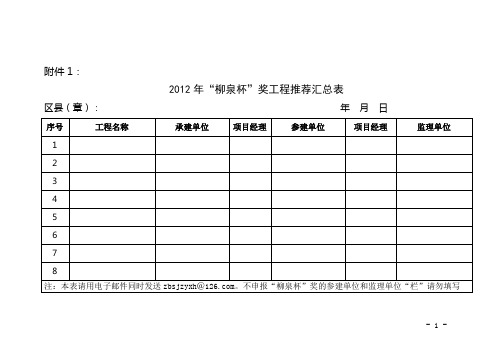 关于评选2012年淄博市建筑工程质量“柳泉杯”奖的通知