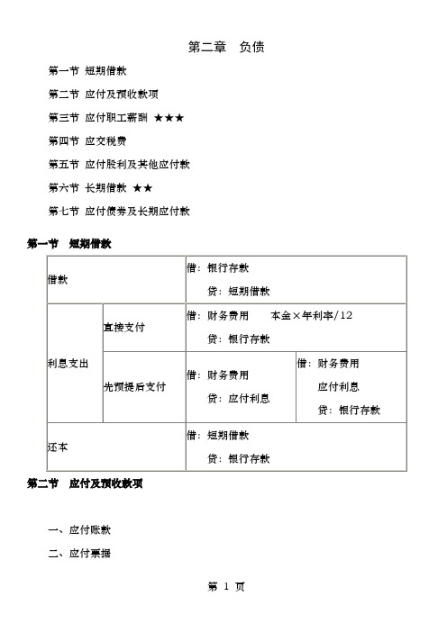 初级会计实务考试负债