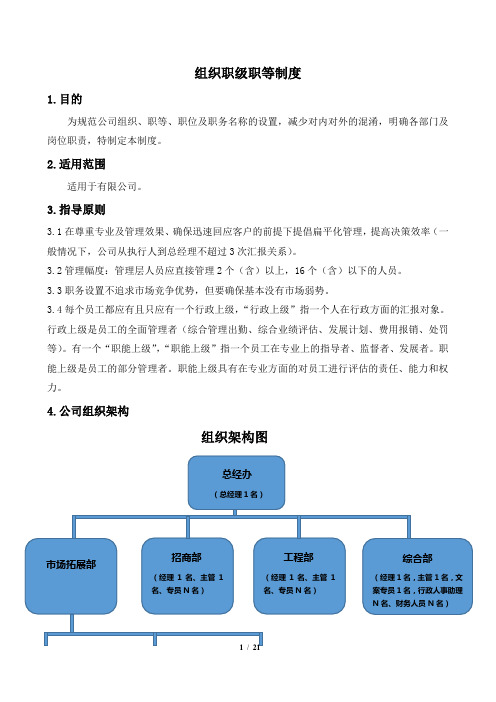 新能源公司组织架构和职责