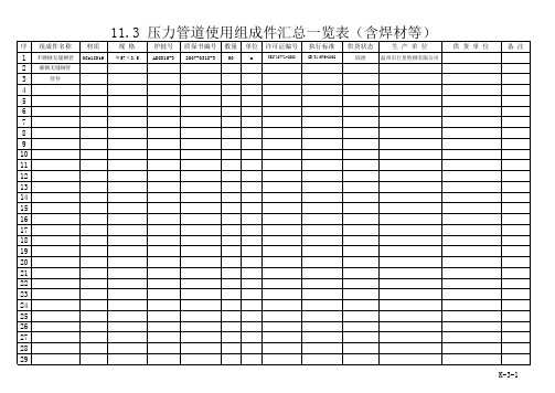 11.3.压力管道使用组成件汇总一览表