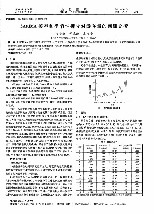 SARIMA模型和季节性拆分对游客量的预测分析