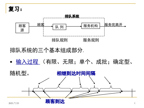 8.2-单服务台排队模型PPT课件