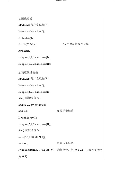 数字图像处理代码大全