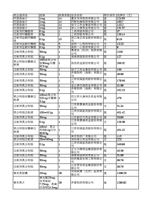 赛诺菲杭州制药有限