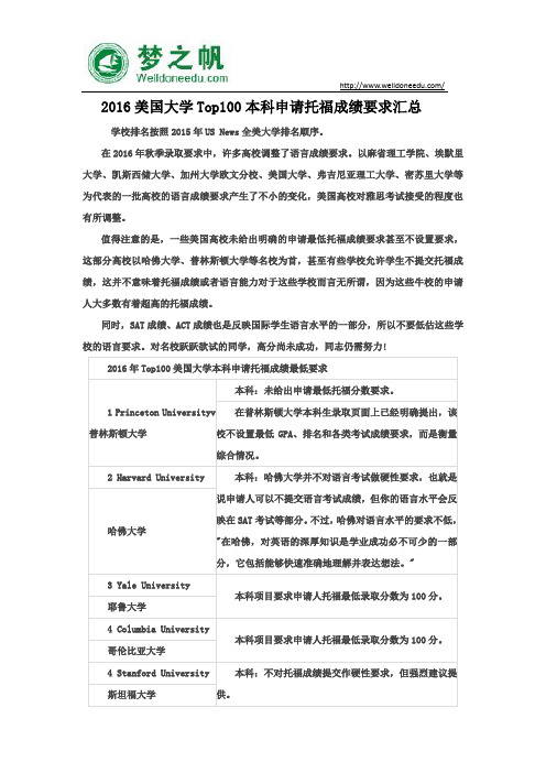 美国大学Top100本科申请托福成绩要求汇总