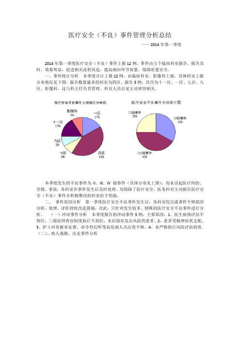 医疗安全不良事件总结