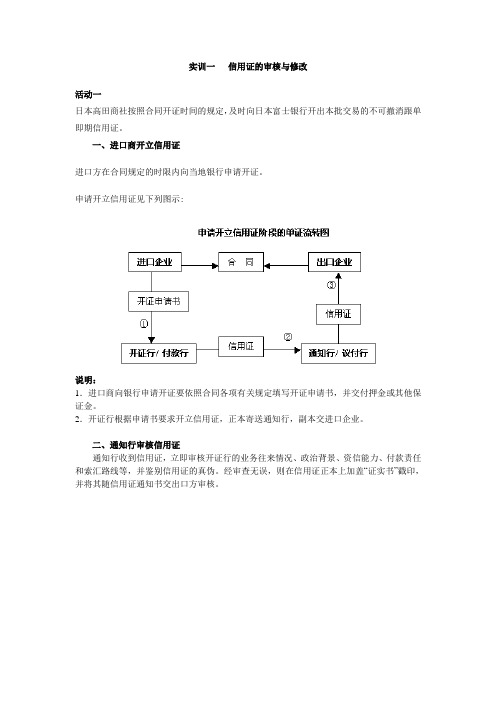 信用证的审核与修改