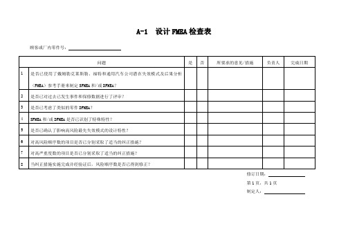 APQP检查表