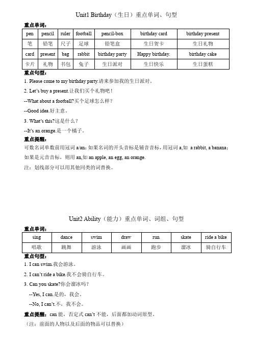 复习提纲(素材)闽教版英语三年级下册