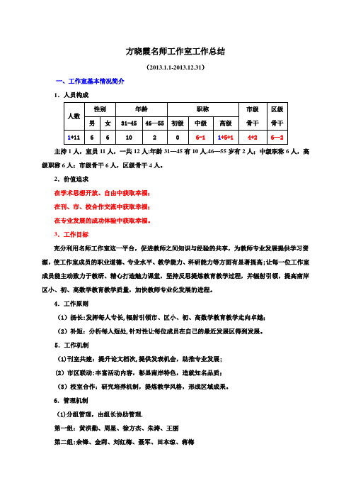 方晓霞名师工作室工作总结