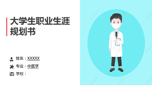 中医学专业职业规划PPT模板