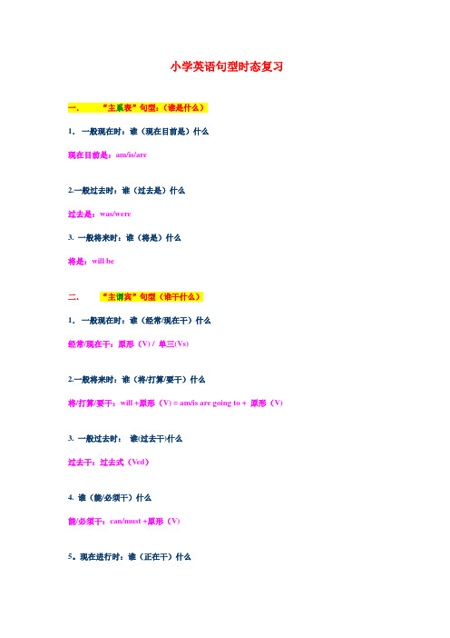 小学时态语法句型复习