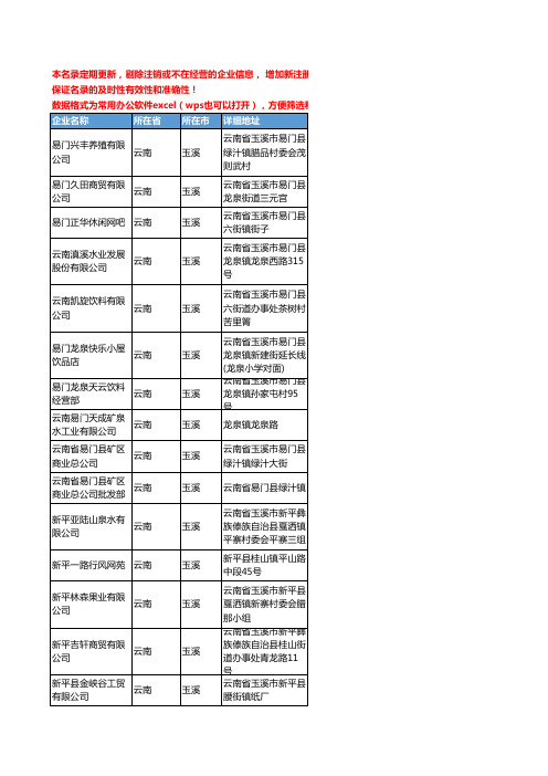 2020新版云南省玉溪饮料工商企业公司名录名单黄页联系方式大全163家