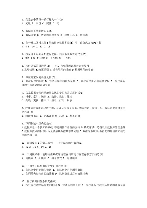 2010澳门特别行政区NCRE二级VB考试技巧与口诀