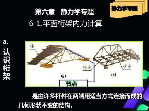 工程力学静力学专题