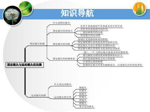 第4章固定镜头与运动镜头的拍摄ppt课件