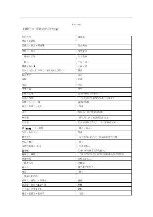 四川方言普通话发音对照表版