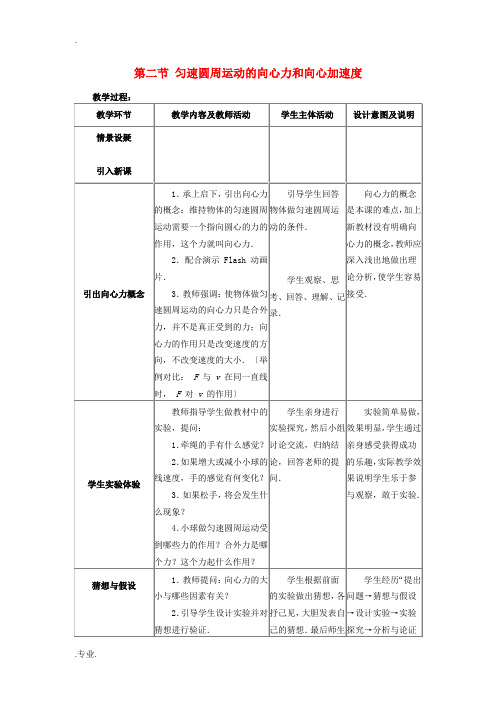 高中物理 第二章 匀速圆周运动 2 匀速圆周运动的向心力和向心加速度教案2 教科版必修2-教科版高一