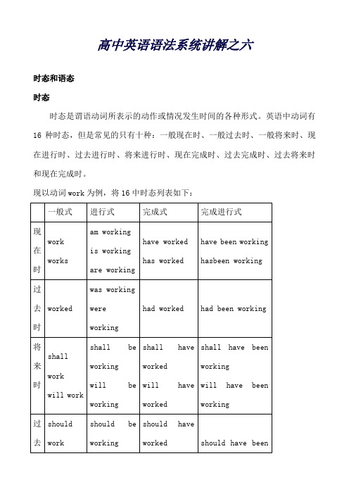 高中英语语法系统讲解之六时态和语态