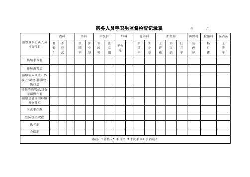 医务人员手卫生监督检查记录表