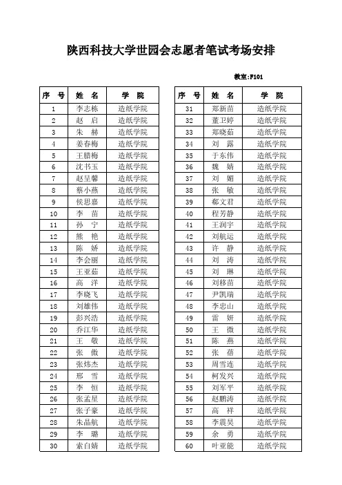 世园志愿者笔试考场安排(含校内报名的同学)