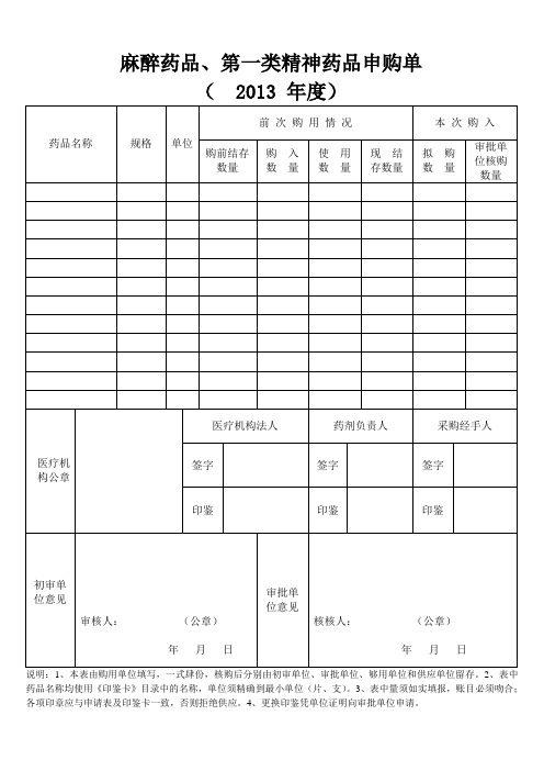 麻醉药品、第一类精神药品申购表