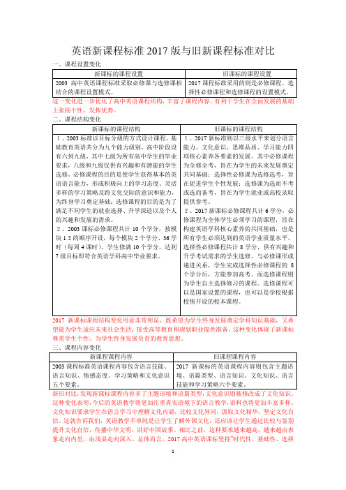 高中英语新旧课程标准对比