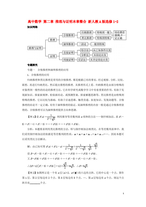 高中数学 第二章 推理与证明本章整合 新人教A版选修12