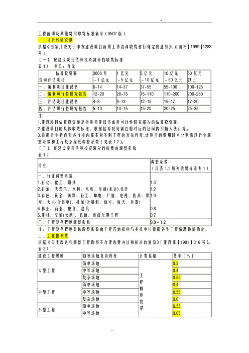 工程前期及其他费用取费标准