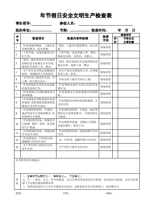 企业年节假日安全检查表参考模板范本