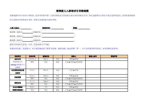 房地产销售新人入职培训引导