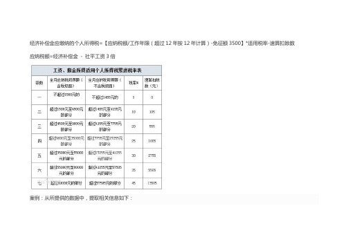 补偿金个税计算公式