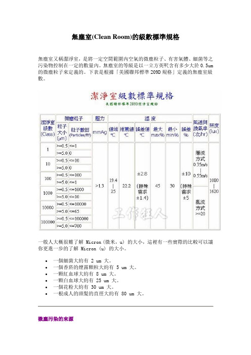 无尘室(Clean Room)的级数标准规格