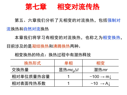 传热学第七章综述资料.