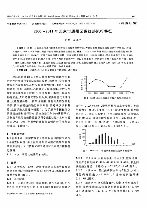 2005～2011年北京市通州区猩红热流行特征