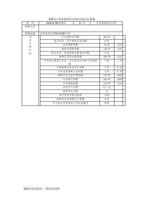 麻醉科日常质量管理与持续改进记录