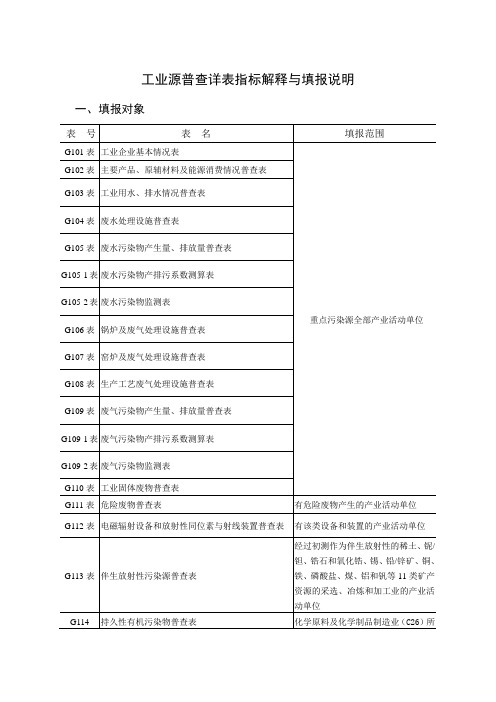 工业源普查详表指标解释与填报说明