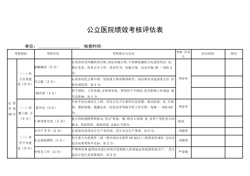 公立医院绩效考核表参考模板