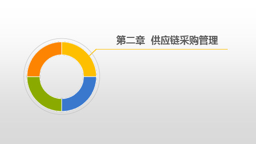 第二章  供应链采购管理《供应链管理》PPT课件