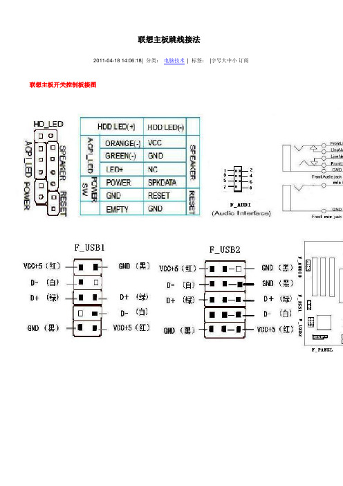 联想机箱主板针角接线图(全)