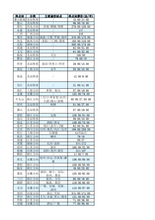 嘉兴汽车北站时刻表-嘉兴北站时刻表-嘉兴北站汽车时刻表