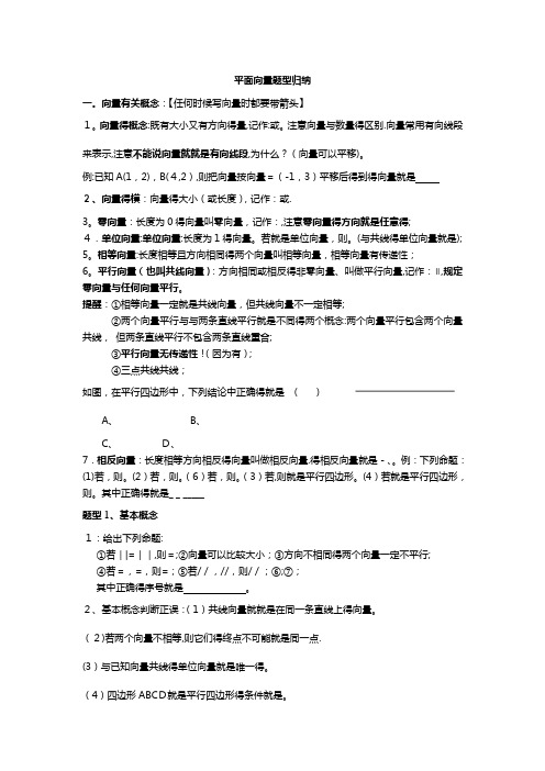 平面向量题型归纳总结