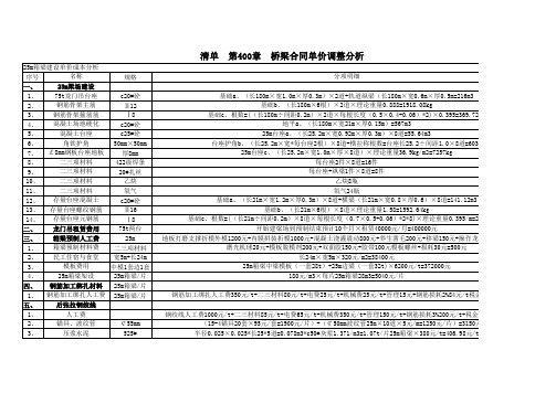 25m箱梁单价分析