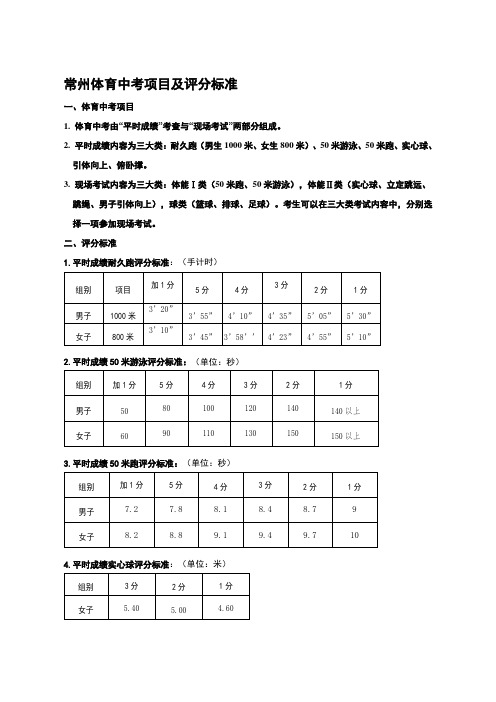 常州体育中考项目及评分标准