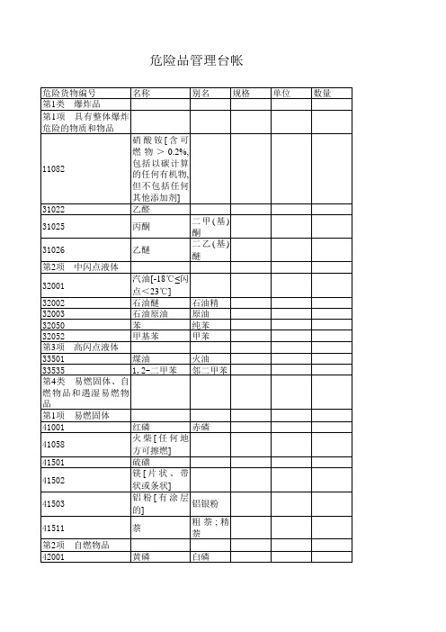 中学化学危险品使用台帐