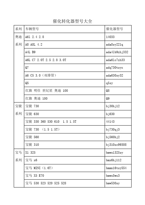 催化转化器型号大全(三元催化器)